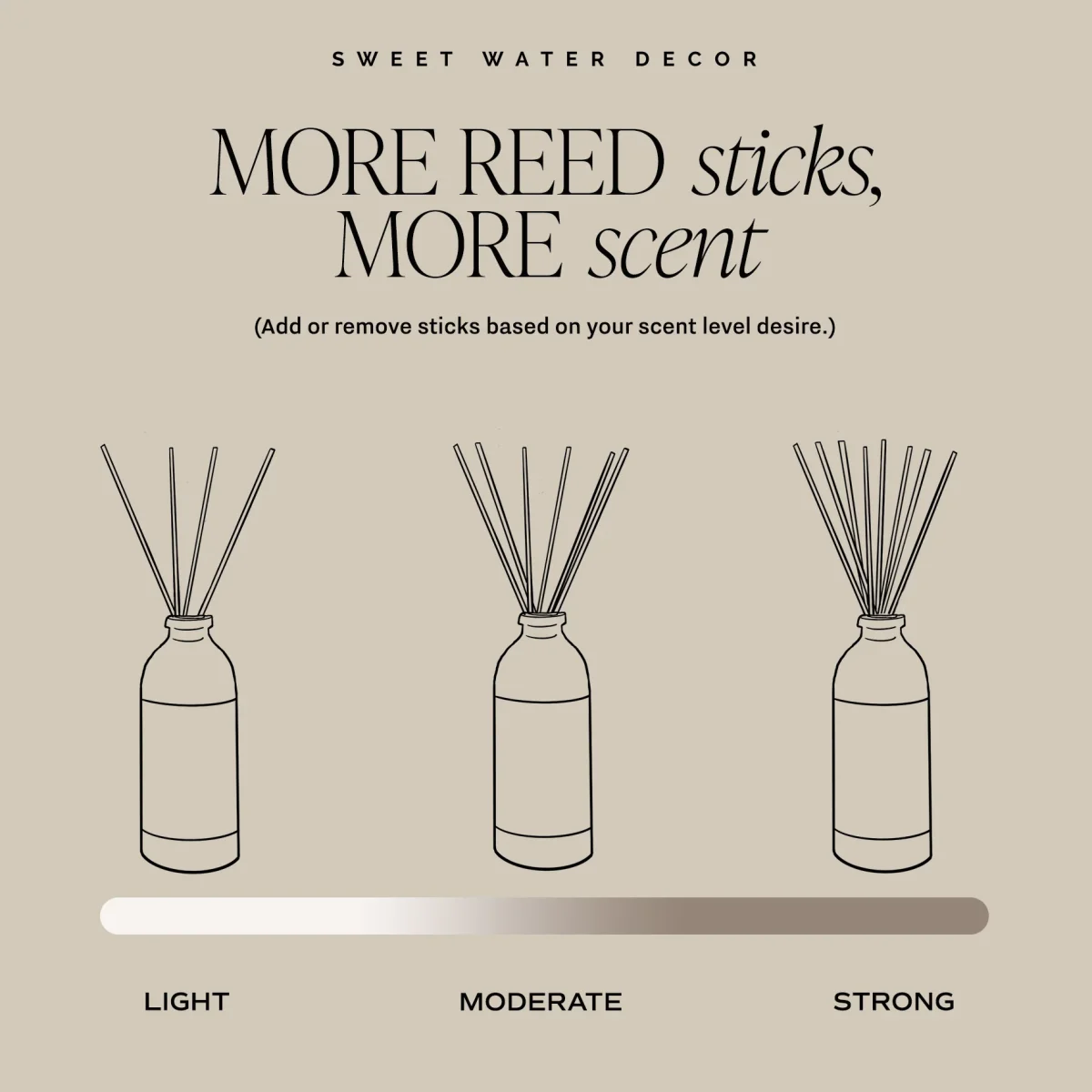 Salt and Sea Clear Reed Diffuser - Image 8